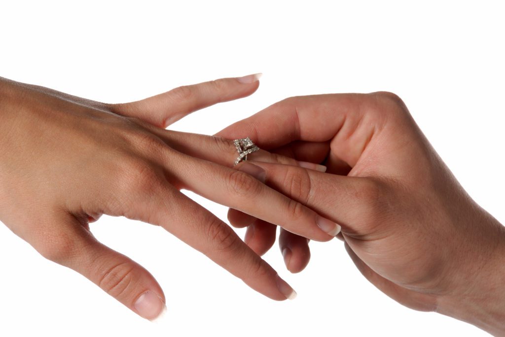 7. K 1 Visa Processing Time Cost and Information Fiance Visa vs. Spouse Visa