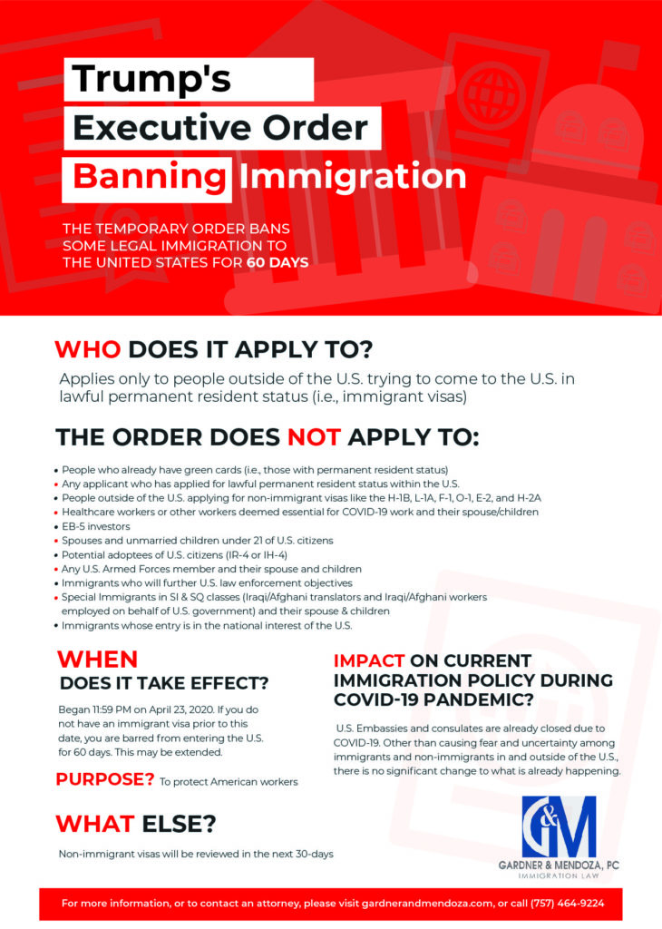 A Quick Reference Guide to Trump's Executive Order Banning Immigration For 60 Days
