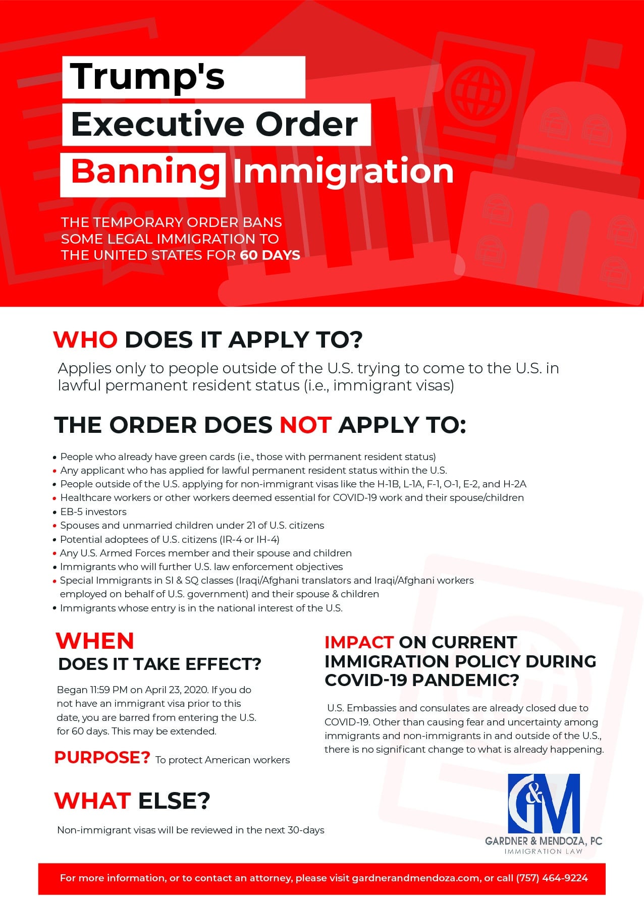 A Quick Reference Guide to Trump’s Executive Order Banning Immigration